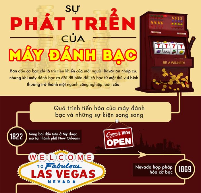 Khám phá soi cầu xsmb chính xác cùng với dự đoán xsmb hôm nay để tăng cơ hội trúng thưởng xsmb